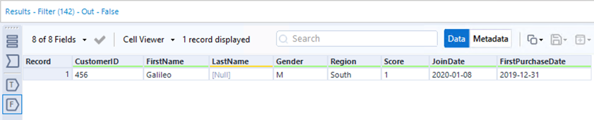 Screenshot of the False anchor results which shows all rows with a null value in LastName